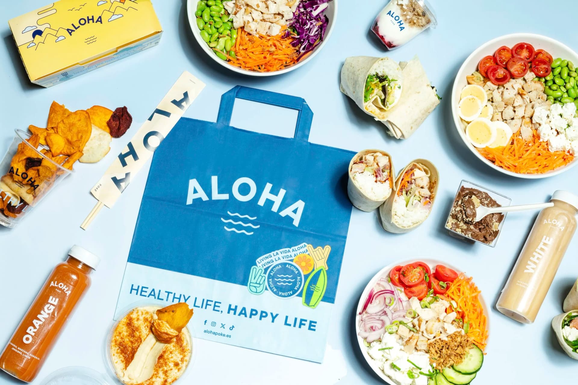 Aloha Poké 2